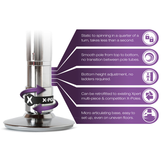 X-PERT PRO – 2018 PX Model